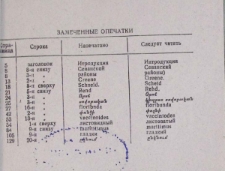 Замеченные опечатки