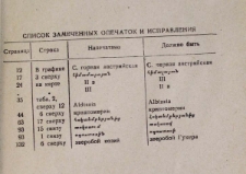 Список замеченных опечаток и исправления