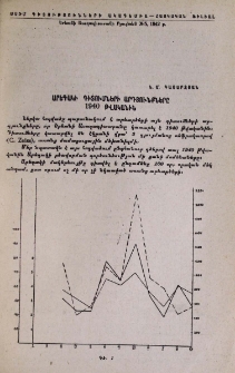 Արեգակի դիտումնեի արդյունքները 1940 թվականին
