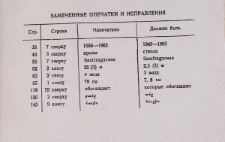 Замеченные опечатки и исправления