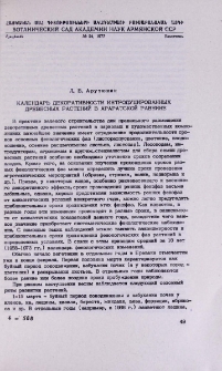 Календарь декоративности интродуцированных древесных растений в Араратской равнине
