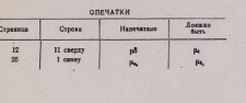 Опечатки