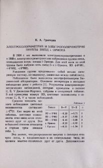 Электроколометрия и электрополяриметрия группы звезд λ Ориона