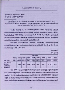 Հայաստանի Հանրապետության տնտեսությունում ներդրումների հետագա ընդլայնման և գրավչության բարձրացման հարցերի շուրջ