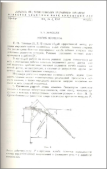 Изгиб волокна