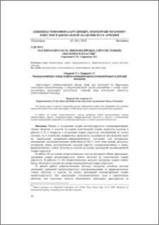 Магнитоупругость микрополярных упругих тонких оболочек и пластин