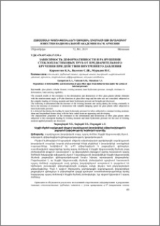 Зависимость деформативности и разрушения стеклопластиковых труб от предварительного кручения при действии внутреннего давления