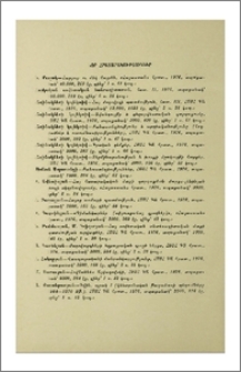 Նոր հրատարակություններ