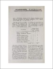 Paul Z. Bedoukian, Coinage of the Armenian kingdoms of Sophene and Commagene, the Armenian Numismatic Society. Museum Notes 28 (1983). pp. 71-87+2pl (№№ 11-12)