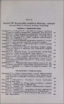 Ցանկ Հայկական ՍՍՌ Գիտությունների ակադեմիայի «Տեղեկագրի» (քիմիական գիտություններ) ХI հատորում զետեղված հոդվածների