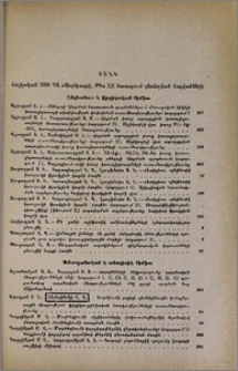 Ցանկ Հայկական ՍՍՌ ԳԱ «Տեղեկագրի, ՔԳ» ХII հատորում զետեղված հոդվածների