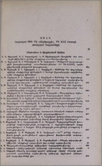 Հոդվածների ցանկ