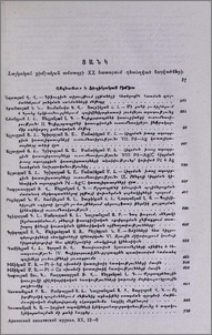 Հոդվածների ցանկ
