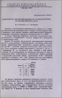 Зависимость электропроводности полихлоропрена от молекулярного веса