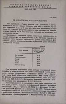 Об алкалоидах мака персидского