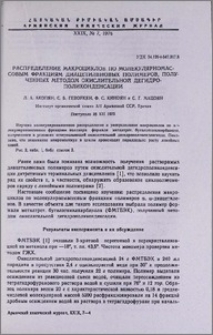 Распределение макроциклов по молекулярномассовым фракциям диацетиленовых полимеров, полученных методом окислительной дегидрополиконденсации