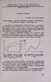 Зависимость состава эмульсионного сополимера от структуры мицелл оксамина С-60