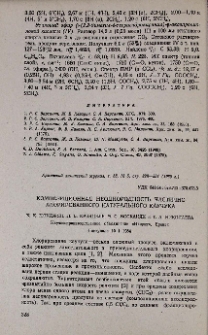 Композиционная неоднородность частично хлорированного натурального каучука