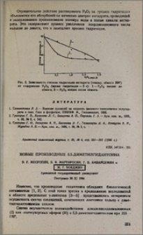 Новые производные 5,5-диметилгидантоина