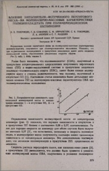 Влияние наполнителя-вспученного перлитового песка-на молекулярно-массовые характеристики поливинилацетата при полимеризационном наполнении