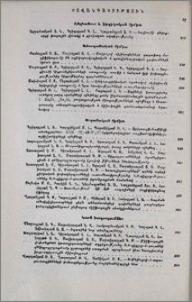 Բովանդակություն