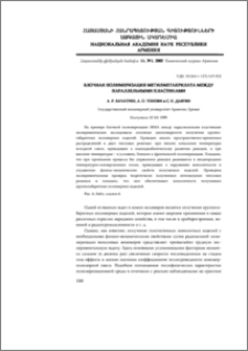 Блочная полимеризация метилметакрилата между параллельными пластинами