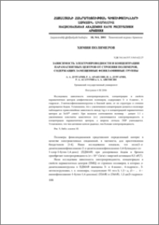 Зависимость электропроводности и концентрации парамагнитных центров от строения полимеров, содержащих замещенные фениламинные группы
