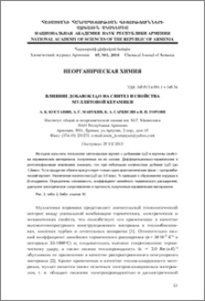 Влияние добавок Li2O на синтез и свойства муллитовой керамики