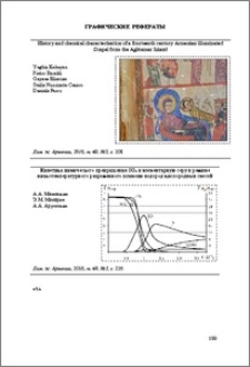 Графические рефераты