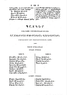 Պատկեր հանդիսի հարցաքննութեան աշակերտաց Մուրատեան վարժարանին յառաջնում ամի աշակերտութեան նոցա