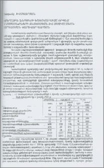 Կադրային ներուժի կառավարումը որպես ՀՀ համայնքների տնտեսական և սոցիալական զարգացման կարևոր գործոն