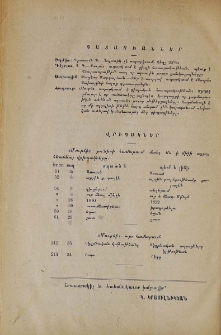 Պատասխաններ