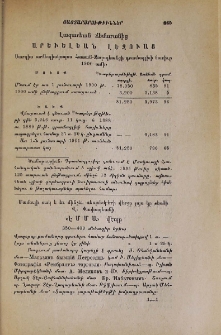 Յայտարարութիւններ