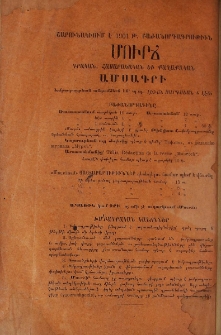 Մուրճ․ Քաղաքական, հասարակական, գրական ամսագրի բաժանորդագրութիւնը 1901 թւականի համար