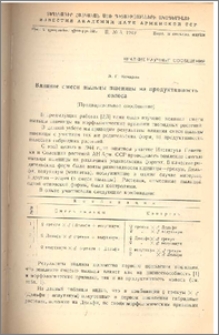 Влияние смеси пыльцы пшеницы на продуктивность колоса