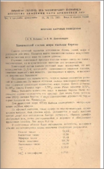Химический состав жира пыльцы березы