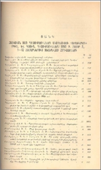 Ցանկ