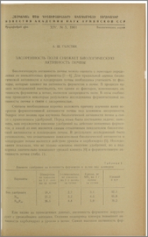 Засоренность поля снижает биологическую активность почвы