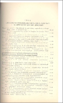 Ցանկ «Հայաստանի կենսաբանական հանդեսում» 1966թ., հատոր 19-րդ 1-12 համարներում զետեղված հոդվածների։