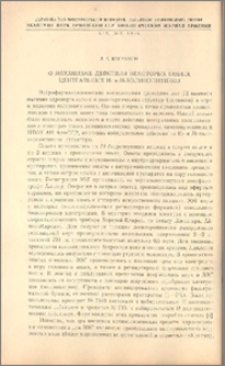 О механизме действия некоторых новых центральных Н- и М-холинолитиков.