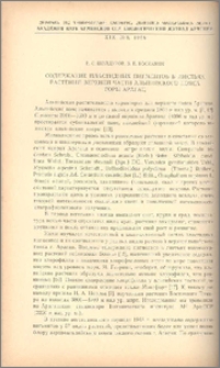 Содержание пластидных пигментов в листьях растений верхней части альпийского пояса горы Арагац