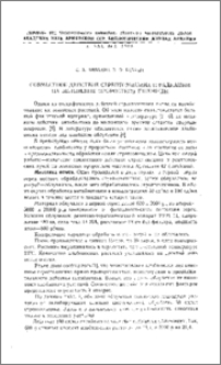 Совместное действие стрептомицина и радиации на зеленение проростков пшеницы