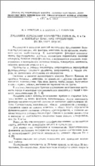 Динамика изменений количества ионов Na, K и Ca в миокарде крыс при пребывании их на горе Арагац