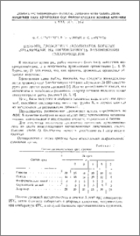Влияние дрожжевых автолизатов, богатых витаминами, на интенсивность размножения сахаромицетов