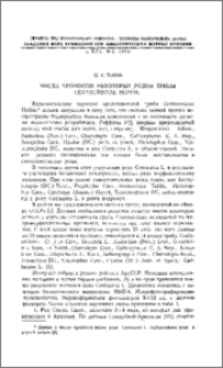 Числа хромосом некоторых родов трибы Centaureinae Hoffm