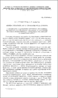 Обмен аминокислот у дрожжей рода Candida
