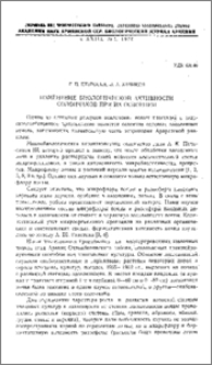 Изменение биологической активности солончаков при их освоении