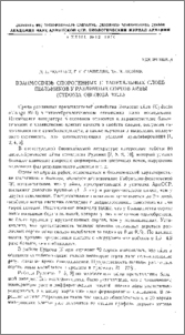 Взаимосвязь спорогенных и тапетальных слоев пыльников у различных сортов айвы (Cydonia oblonga Mill.)