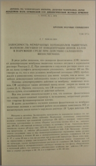 Зависимость мембранных потенциалов мышечных волокон лягушки от концентрации ионов калия в наружной среде при действии салицилата физостигмина