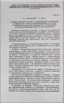Сравнительные данные о содержании свободной и связанной N-ацетилнейраминовой кислоты и нейраминидазной активности в различных тканях беременных крыс и их эмбрионов